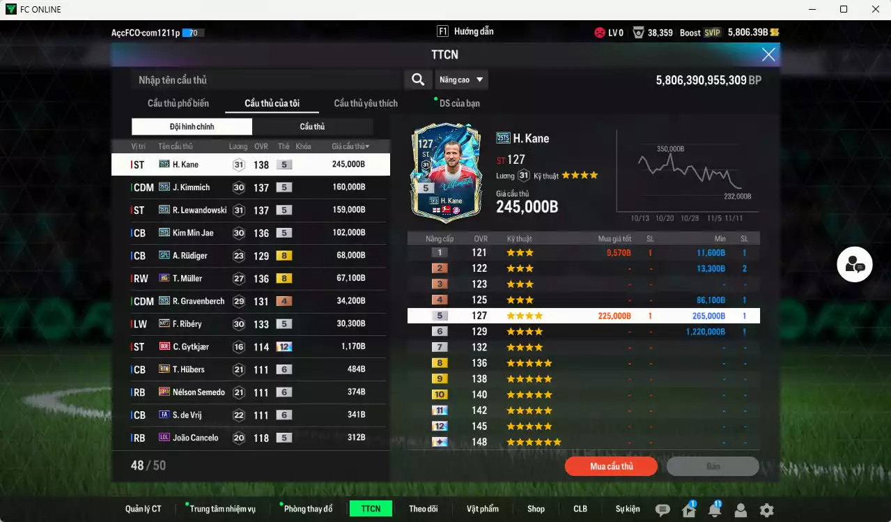 Ảnh Bayern Munich 870.730b có Kane 25TS, Kimmich 25TS, Lewandowski 25TS, Kim Min Jae 25TS, Rudiger SPL, Muller HG, Ribéry No.7... Còn nhiều CP GIẢM THUẾ, HLV Xịn,  đã đào tạo chỉ số nhiều CT, dư 52.000TC