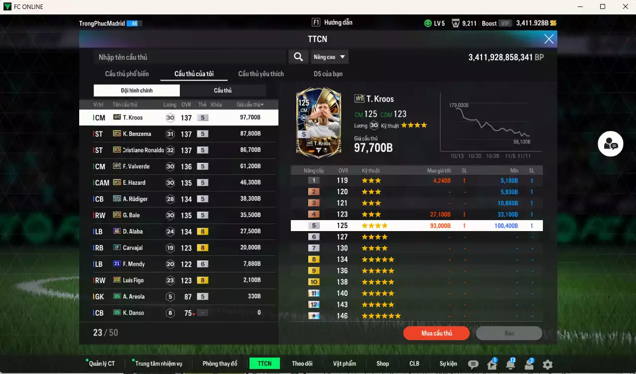 Ảnh Real Madrid 516.310b có Kroos WS, CR7 DCB, Benzema DCB, Valverde WS, Hazard DCB, Rudiger 25TS, Bale DCB, Alaba HG...