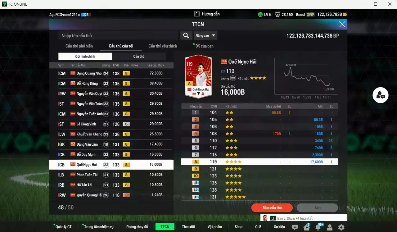 Ảnh Việt Nam 334.340b dư 122kb có Dụng Nho, Hùng Dũng, Văn Quyết, Văn Toàn, Tuấn Anh, Khuất Văn Khang, Văn Lâm, Duy Mạnh, Quế Hải, Tuấn Tài, Tấn Tài... Đã đào tạo chỉ số nhiều cầu thủ