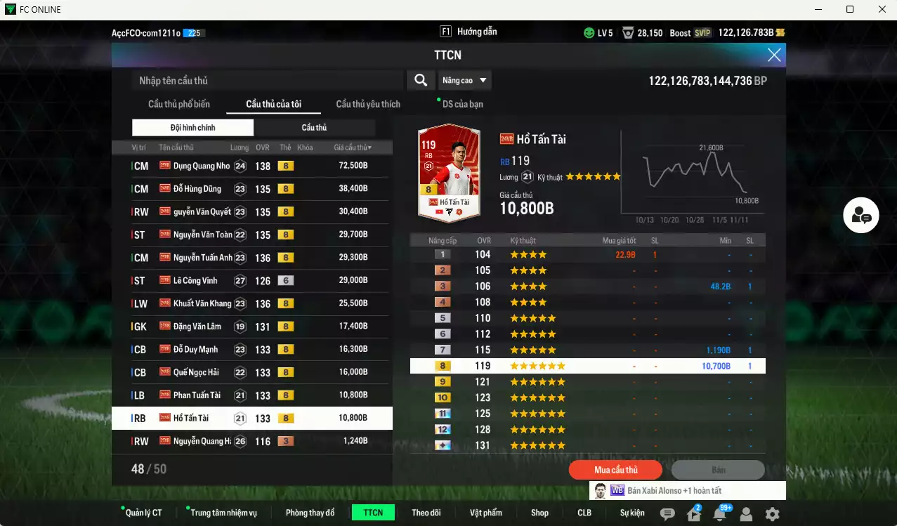 Ảnh Việt Nam 334.340b dư 122kb có Dụng Nho, Hùng Dũng, Văn Quyết, Văn Toàn, Tuấn Anh, Khuất Văn Khang, Văn Lâm, Duy Mạnh, Quế Hải, Tuấn Tài, Tấn Tài... Đã đào tạo chỉ số nhiều cầu thủ