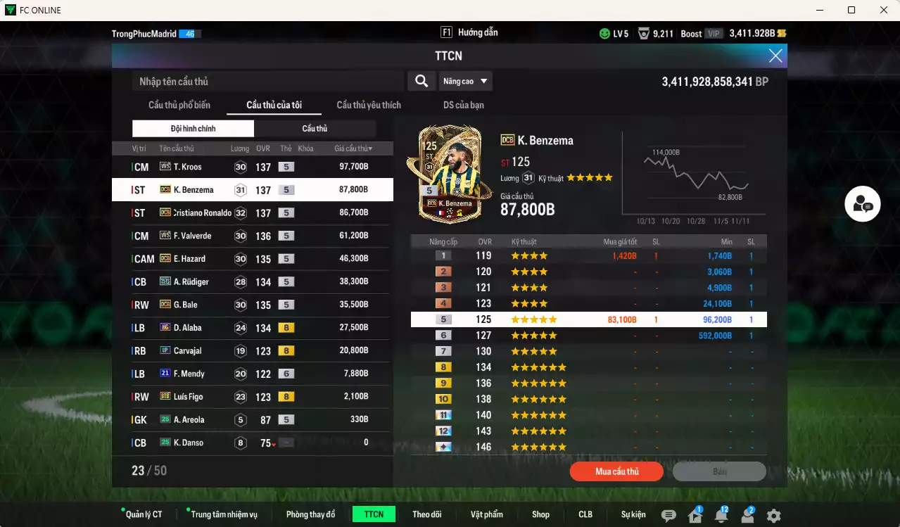 Ảnh Real Madrid 516.310b có Kroos WS, CR7 DCB, Benzema DCB, Valverde WS, Hazard DCB, Rudiger 25TS, Bale DCB, Alaba HG...