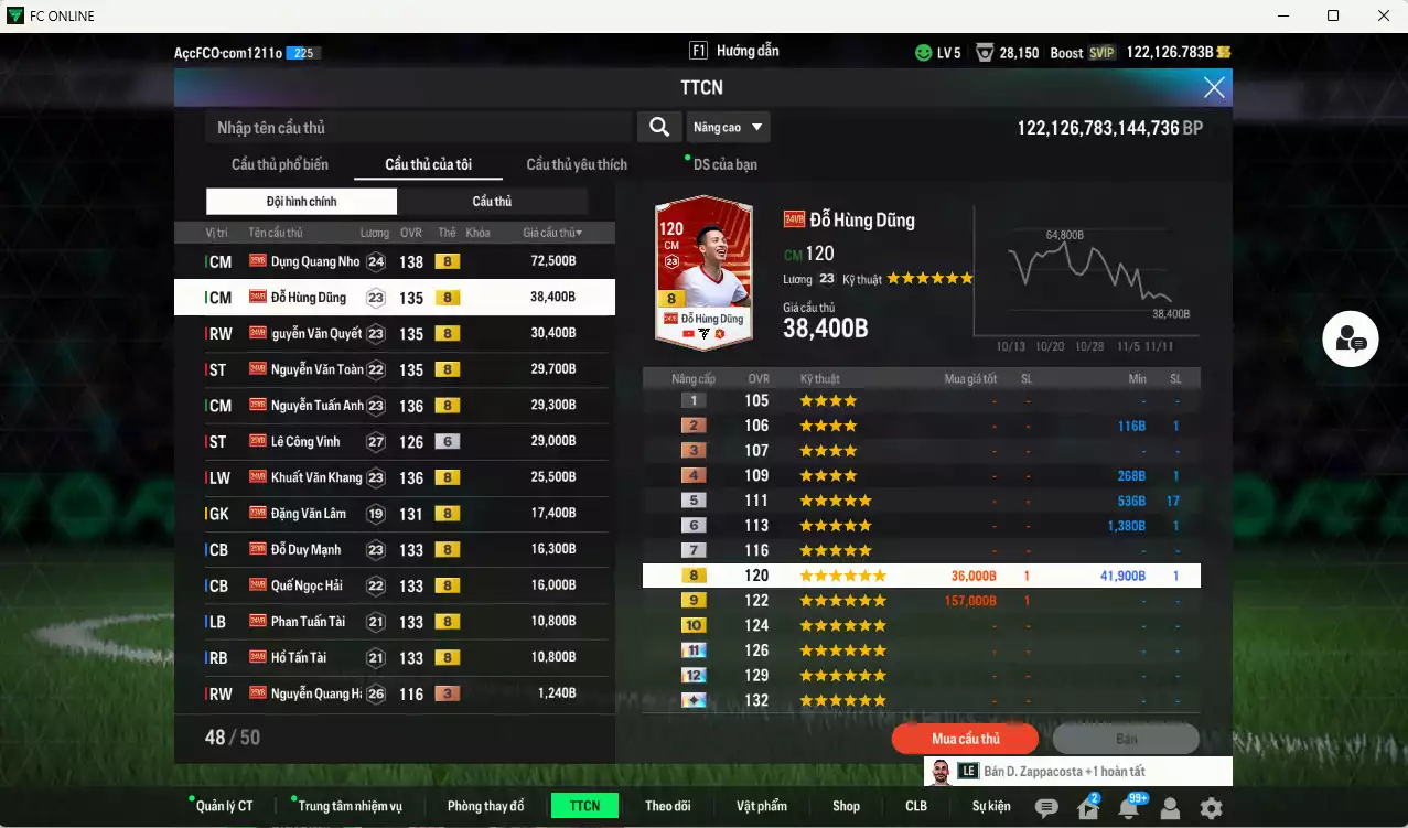 Ảnh Việt Nam 334.340b dư 122kb có Dụng Nho, Hùng Dũng, Văn Quyết, Văn Toàn, Tuấn Anh, Khuất Văn Khang, Văn Lâm, Duy Mạnh, Quế Hải, Tuấn Tài, Tấn Tài... Đã đào tạo chỉ số nhiều cầu thủ