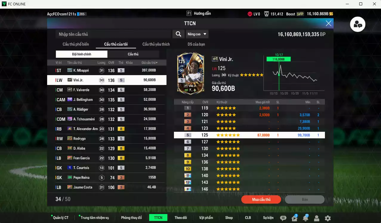 Ảnh Real Madrid 717.600b có Mbappé 25TS, Vini WS, Valverde WS, Bellingham WB, Rudiger 25TS, Tchouaméni 25DP, Arnold HG, Rodrygo DCB, Alaba BTB... HLV Xịn