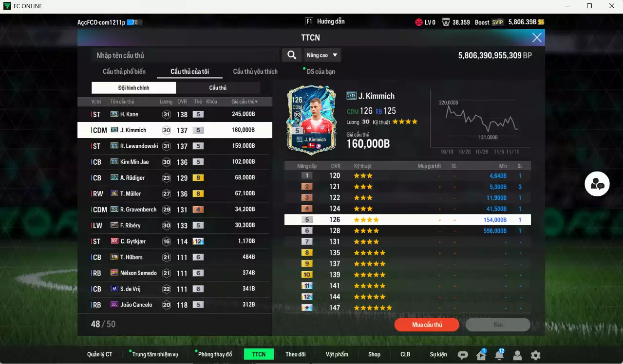 Ảnh Bayern Munich 870.730b có Kane 25TS, Kimmich 25TS, Lewandowski 25TS, Kim Min Jae 25TS, Rudiger SPL, Muller HG, Ribéry No.7... Còn nhiều CP GIẢM THUẾ, HLV Xịn,  đã đào tạo chỉ số nhiều CT, dư 52.000TC