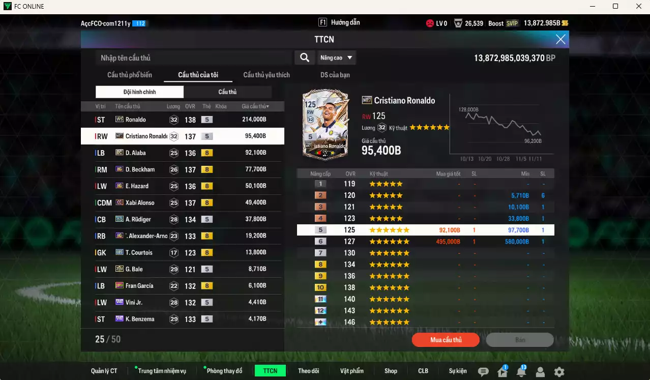 Ảnh Real Madrid 682.190b có Ronaldo WS, CR7 No.7, Alaba DC, Beckham HG, Hazard HG, Alonso CC, Rudiger 25TS, Arnold HG... Còn nhiều CP GIẢM THUẾ, HLV Xịn, đã đào tạo chỉ số nhiều cầu thủ, VIP BK Tháng 11