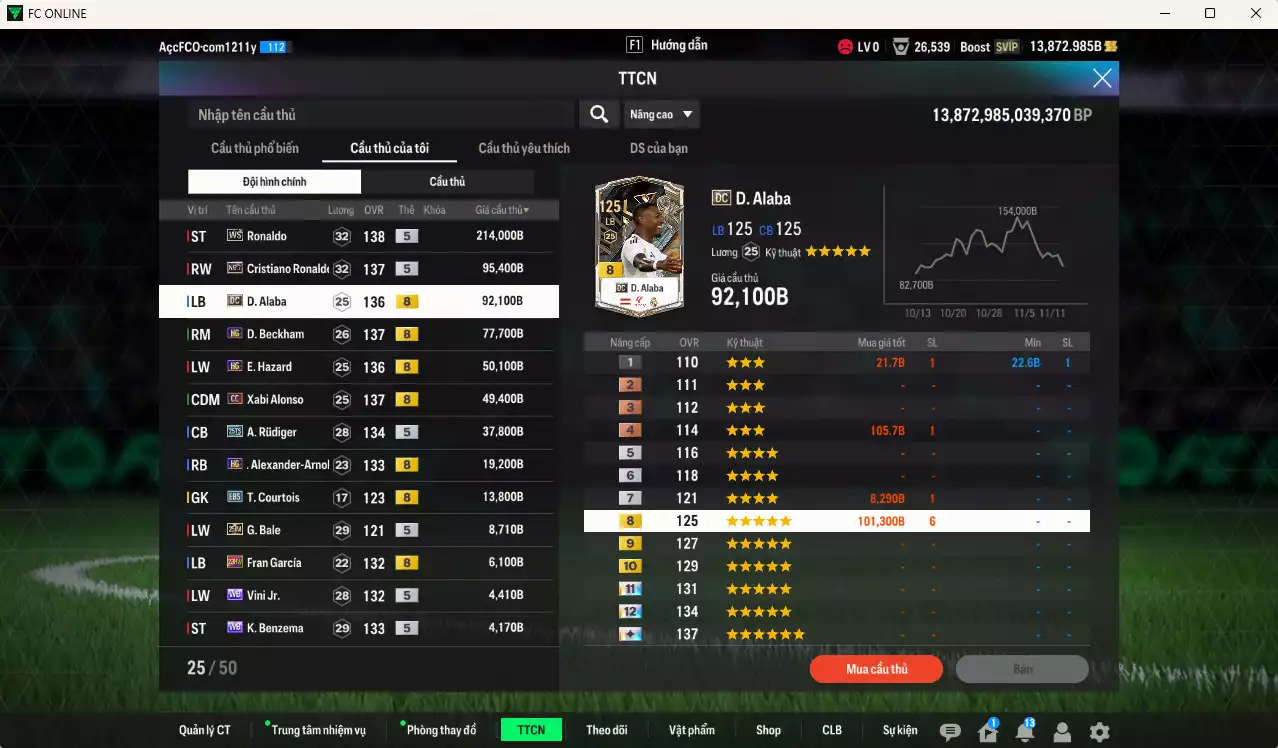 Ảnh Real Madrid 682.190b có Ronaldo WS, CR7 No.7, Alaba DC, Beckham HG, Hazard HG, Alonso CC, Rudiger 25TS, Arnold HG... Còn nhiều CP GIẢM THUẾ, HLV Xịn, đã đào tạo chỉ số nhiều cầu thủ, VIP BK Tháng 11