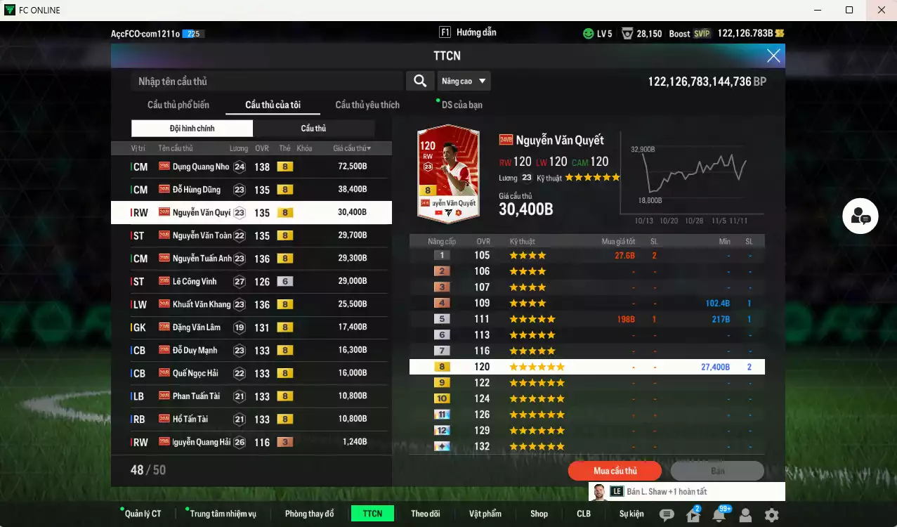Ảnh Việt Nam 334.340b dư 122kb có Dụng Nho, Hùng Dũng, Văn Quyết, Văn Toàn, Tuấn Anh, Khuất Văn Khang, Văn Lâm, Duy Mạnh, Quế Hải, Tuấn Tài, Tấn Tài... Đã đào tạo chỉ số nhiều cầu thủ