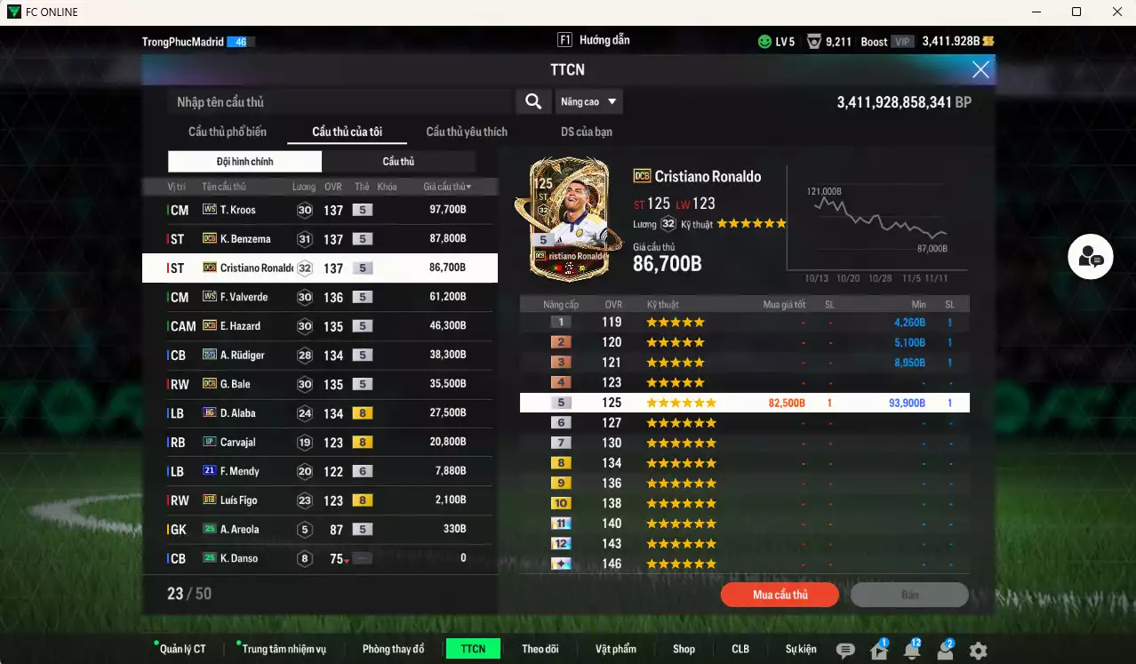 Ảnh Real Madrid 516.310b có Kroos WS, CR7 DCB, Benzema DCB, Valverde WS, Hazard DCB, Rudiger 25TS, Bale DCB, Alaba HG...