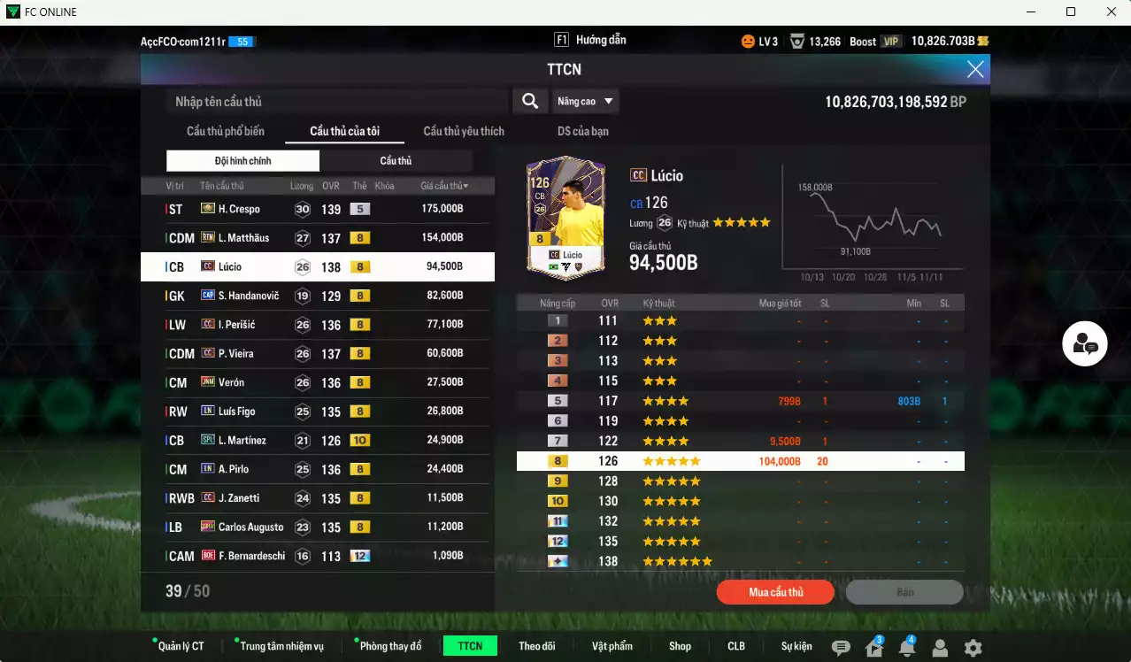 Ảnh Inter Milan 772.460b có Crespo ITM+5, Matthaus RTN, Lúcio CC, Perisic CC, Vieira CC, Verón JNM, Figo LN, L. Mártinez SPL+10, Pirlo LN... Đã đào tạo chỉ số nhiều cầu thủ