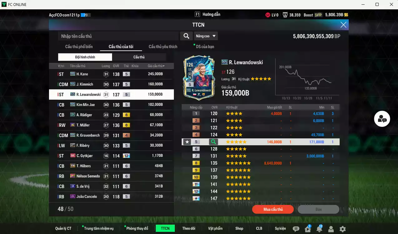 Ảnh Bayern Munich 870.730b có Kane 25TS, Kimmich 25TS, Lewandowski 25TS, Kim Min Jae 25TS, Rudiger SPL, Muller HG, Ribéry No.7... Còn nhiều CP GIẢM THUẾ, HLV Xịn,  đã đào tạo chỉ số nhiều CT, dư 52.000TC