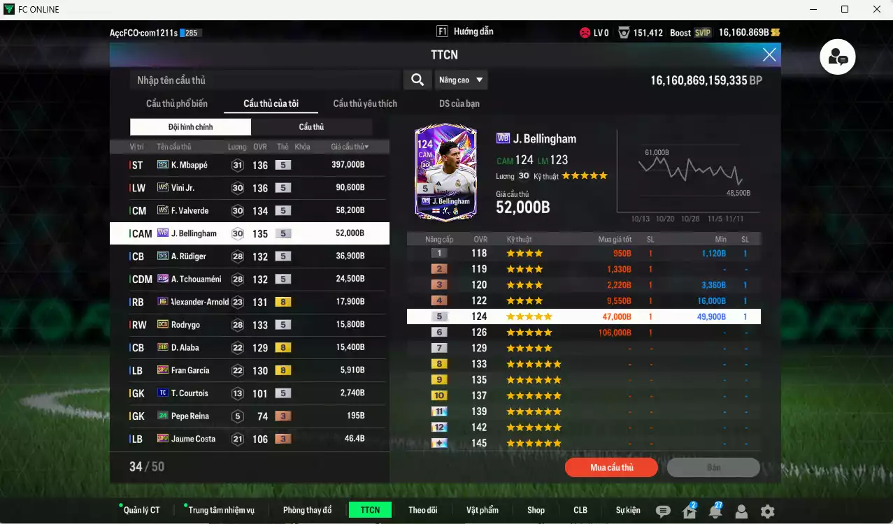 Ảnh Real Madrid 717.600b có Mbappé 25TS, Vini WS, Valverde WS, Bellingham WB, Rudiger 25TS, Tchouaméni 25DP, Arnold HG, Rodrygo DCB, Alaba BTB... HLV Xịn