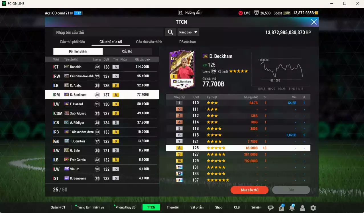 Ảnh Real Madrid 682.190b có Ronaldo WS, CR7 No.7, Alaba DC, Beckham HG, Hazard HG, Alonso CC, Rudiger 25TS, Arnold HG... Còn nhiều CP GIẢM THUẾ, HLV Xịn, đã đào tạo chỉ số nhiều cầu thủ, VIP BK Tháng 11