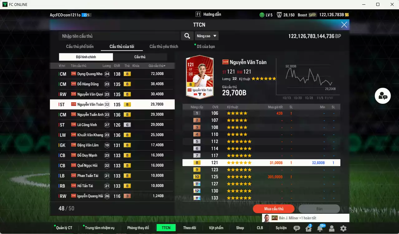 Ảnh Việt Nam 334.340b dư 122kb có Dụng Nho, Hùng Dũng, Văn Quyết, Văn Toàn, Tuấn Anh, Khuất Văn Khang, Văn Lâm, Duy Mạnh, Quế Hải, Tuấn Tài, Tấn Tài... Đã đào tạo chỉ số nhiều cầu thủ