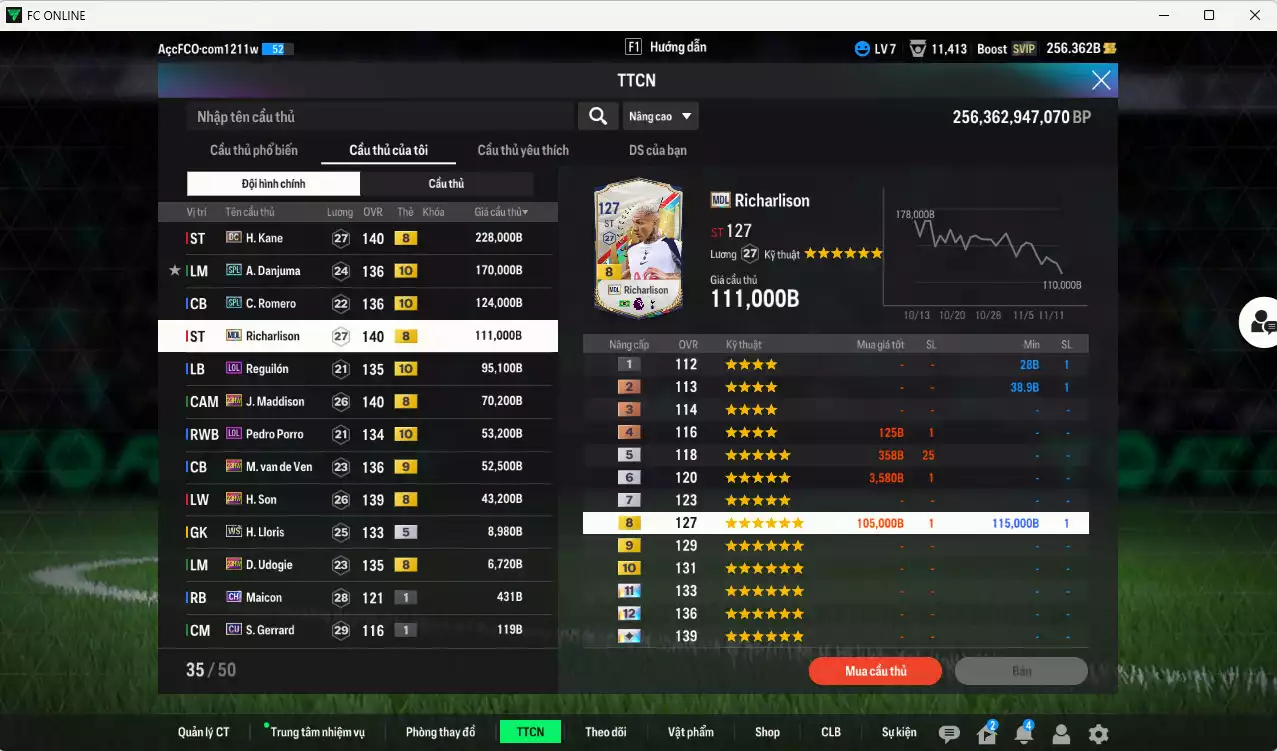 Ảnh Tottenham 963.480b có Kane DC, Danjuma SPL+10, Romero SPL+10, Richarlison MDL, Reguilón LOL+10, Maddison 23HW, Porro LOL+10, Van de Ven 23HW+9, H. Son 23HW... Đã đào tạo chỉ số nhiều cầu thủ