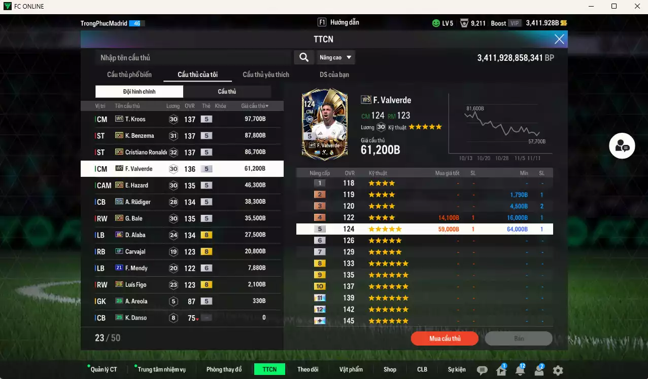 Ảnh Real Madrid 516.310b có Kroos WS, CR7 DCB, Benzema DCB, Valverde WS, Hazard DCB, Rudiger 25TS, Bale DCB, Alaba HG...