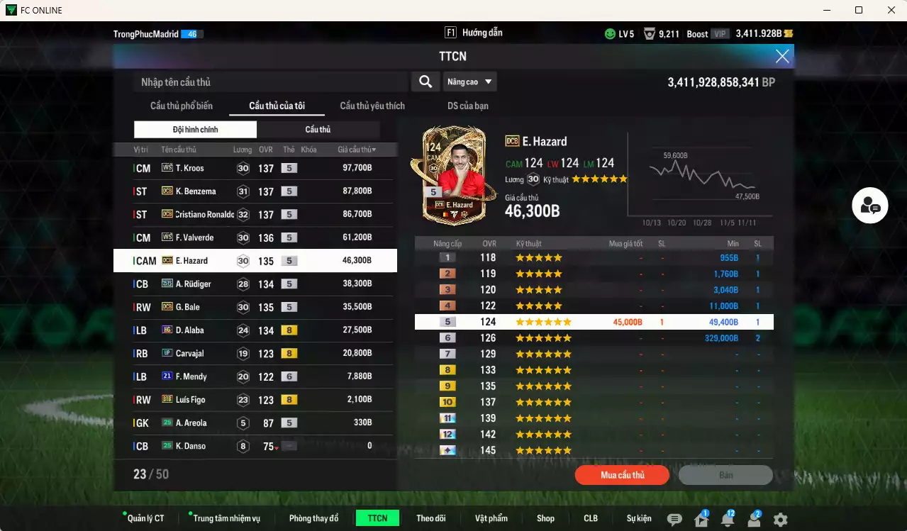 Ảnh Real Madrid 516.310b có Kroos WS, CR7 DCB, Benzema DCB, Valverde WS, Hazard DCB, Rudiger 25TS, Bale DCB, Alaba HG...