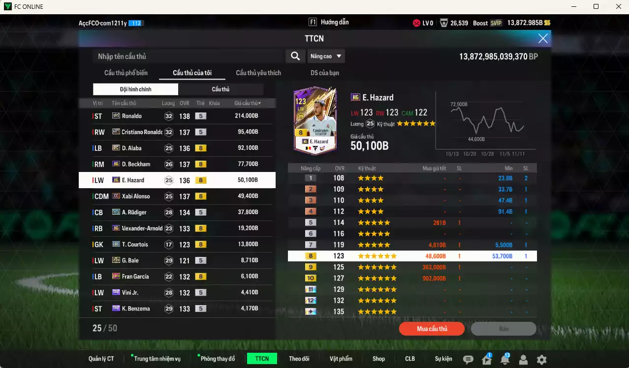 Ảnh Real Madrid 682.190b có Ronaldo WS, CR7 No.7, Alaba DC, Beckham HG, Hazard HG, Alonso CC, Rudiger 25TS, Arnold HG... Còn nhiều CP GIẢM THUẾ, HLV Xịn, đã đào tạo chỉ số nhiều cầu thủ, VIP BK Tháng 11