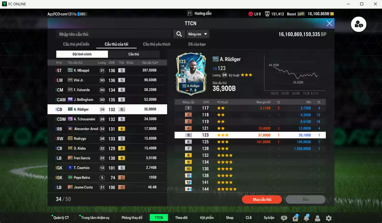 Ảnh Real Madrid 717.600b có Mbappé 25TS, Vini WS, Valverde WS, Bellingham WB, Rudiger 25TS, Tchouaméni 25DP, Arnold HG, Rodrygo DCB, Alaba BTB... HLV Xịn