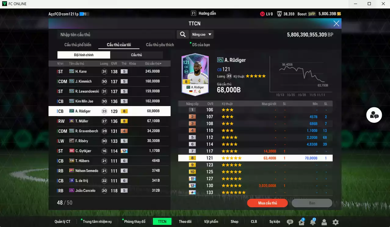 Ảnh Bayern Munich 870.730b có Kane 25TS, Kimmich 25TS, Lewandowski 25TS, Kim Min Jae 25TS, Rudiger SPL, Muller HG, Ribéry No.7... Còn nhiều CP GIẢM THUẾ, HLV Xịn,  đã đào tạo chỉ số nhiều CT, dư 52.000TC