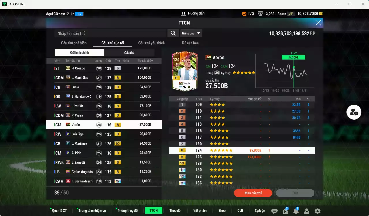 Ảnh Inter Milan 772.460b có Crespo ITM+5, Matthaus RTN, Lúcio CC, Perisic CC, Vieira CC, Verón JNM, Figo LN, L. Mártinez SPL+10, Pirlo LN... Đã đào tạo chỉ số nhiều cầu thủ