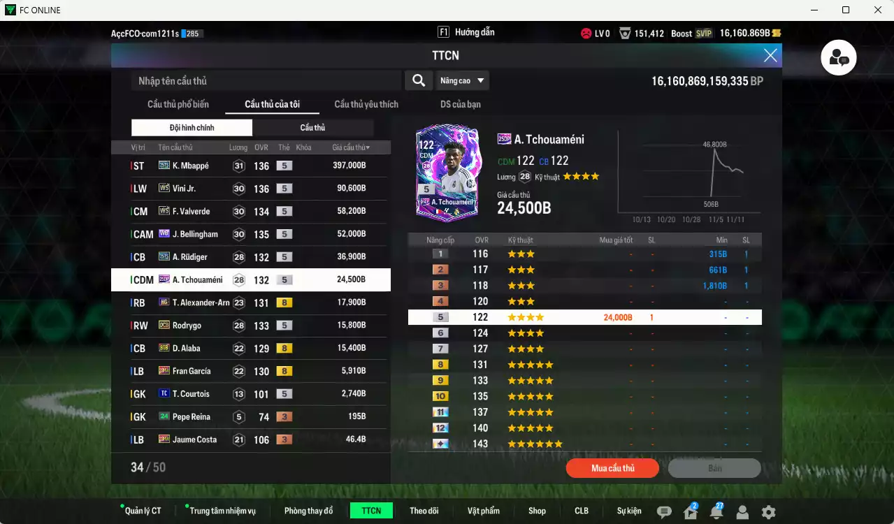 Ảnh Real Madrid 717.600b có Mbappé 25TS, Vini WS, Valverde WS, Bellingham WB, Rudiger 25TS, Tchouaméni 25DP, Arnold HG, Rodrygo DCB, Alaba BTB... HLV Xịn