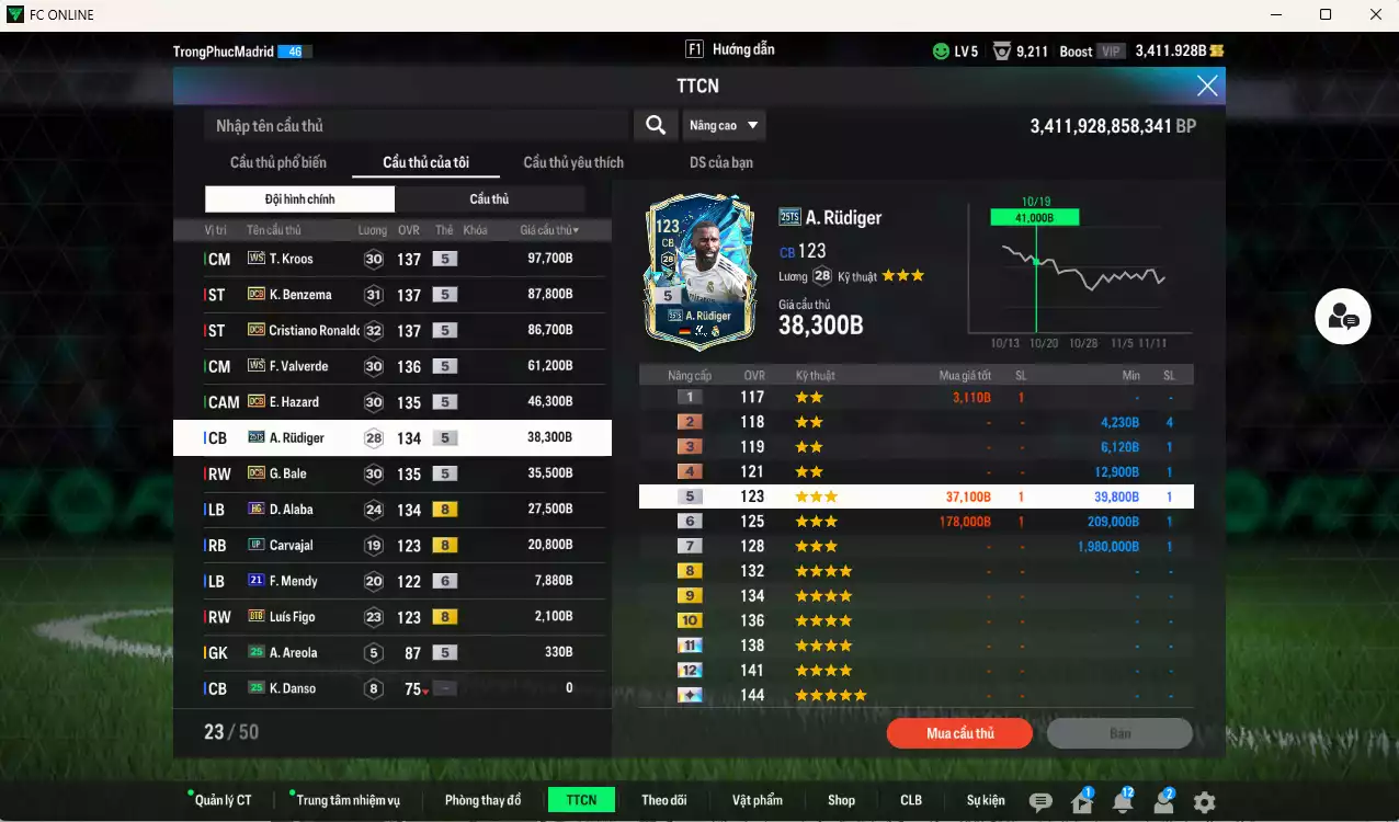 Ảnh Real Madrid 516.310b có Kroos WS, CR7 DCB, Benzema DCB, Valverde WS, Hazard DCB, Rudiger 25TS, Bale DCB, Alaba HG...