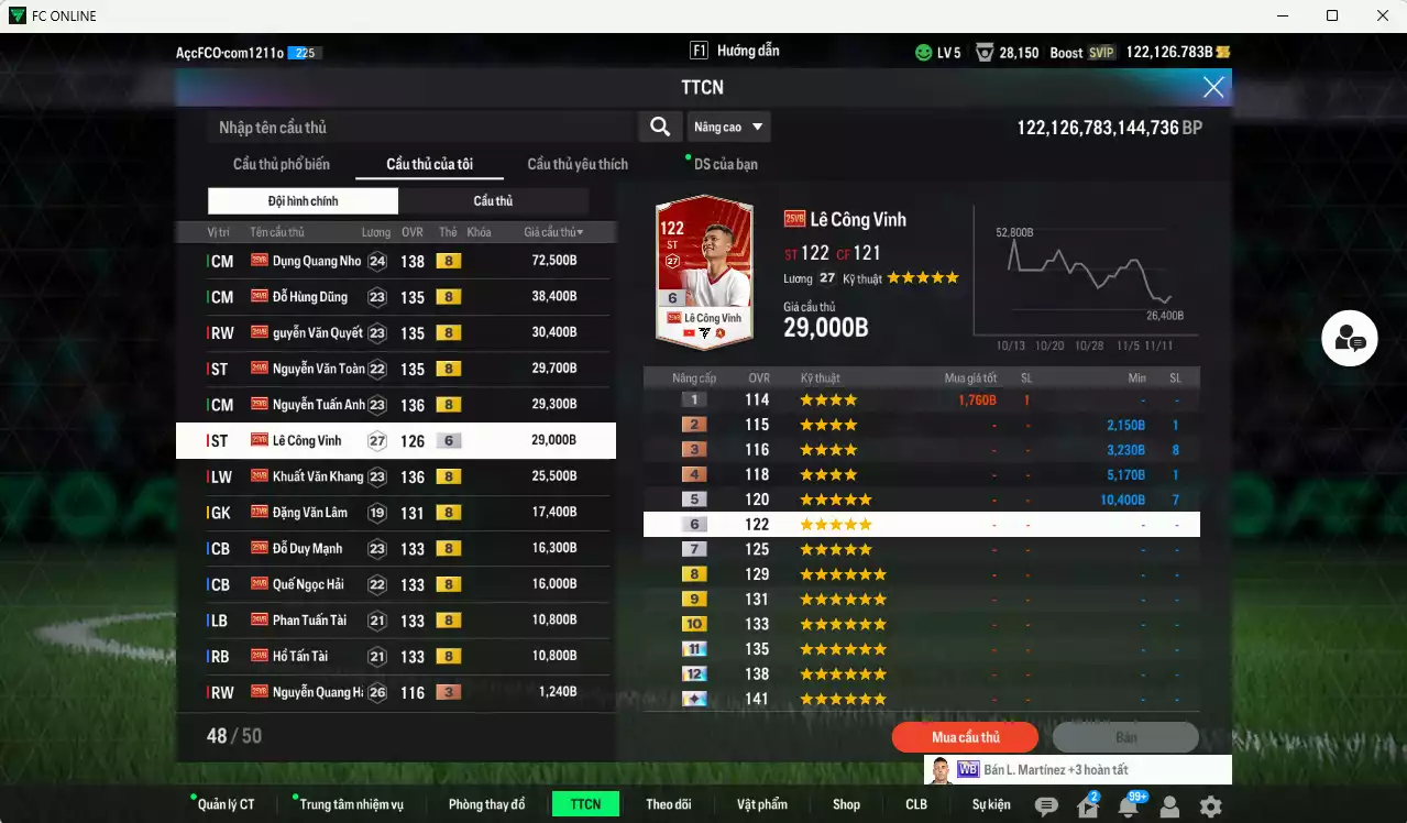 Ảnh Việt Nam 334.340b dư 122kb có Dụng Nho, Hùng Dũng, Văn Quyết, Văn Toàn, Tuấn Anh, Khuất Văn Khang, Văn Lâm, Duy Mạnh, Quế Hải, Tuấn Tài, Tấn Tài... Đã đào tạo chỉ số nhiều cầu thủ