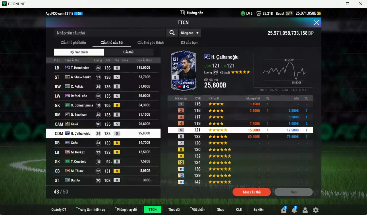Ảnh AC Milan 419.120b dư 25kb có Theo 25TY, Sheva No.7, Pulisic 25TS, Leão 25DP, Beckham No.7, Kaká 25IM, Calhanoglu 25TY, Cafu LN, Kerkez 21NG... HLV Xịn, đã đào tạo chỉ số nhiều CT