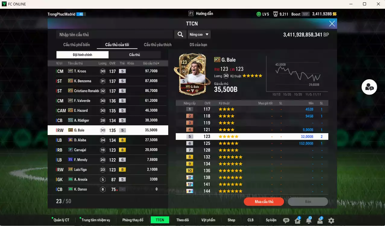 Ảnh Real Madrid 516.310b có Kroos WS, CR7 DCB, Benzema DCB, Valverde WS, Hazard DCB, Rudiger 25TS, Bale DCB, Alaba HG...