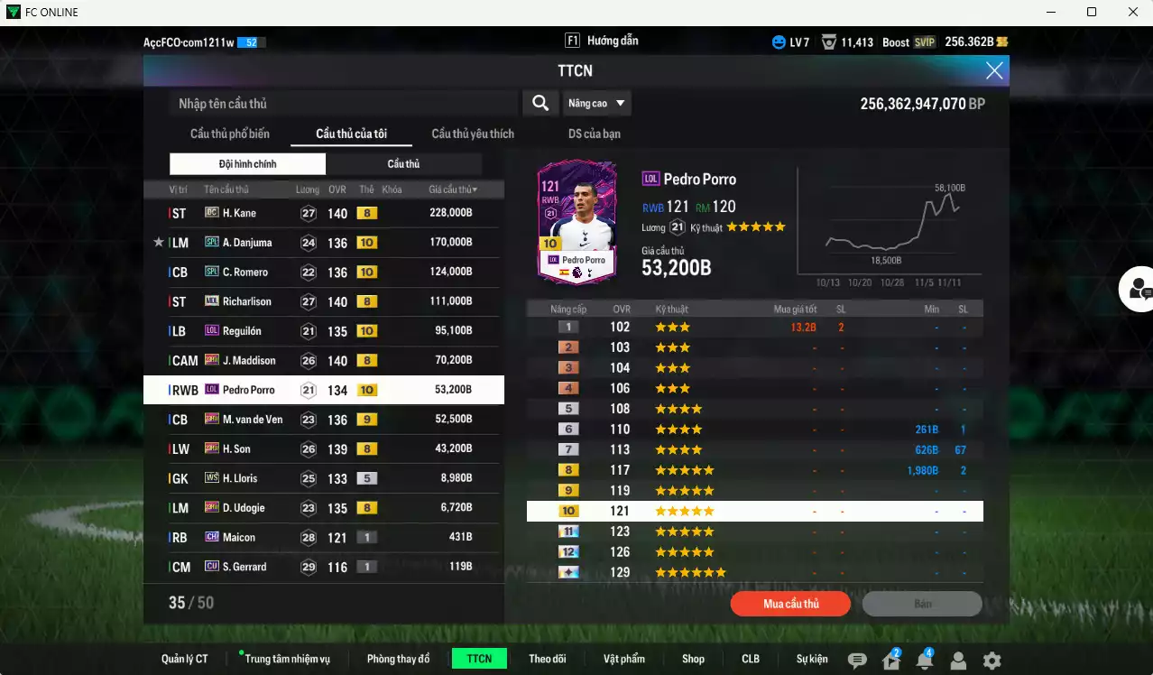 Ảnh Tottenham 963.480b có Kane DC, Danjuma SPL+10, Romero SPL+10, Richarlison MDL, Reguilón LOL+10, Maddison 23HW, Porro LOL+10, Van de Ven 23HW+9, H. Son 23HW... Đã đào tạo chỉ số nhiều cầu thủ