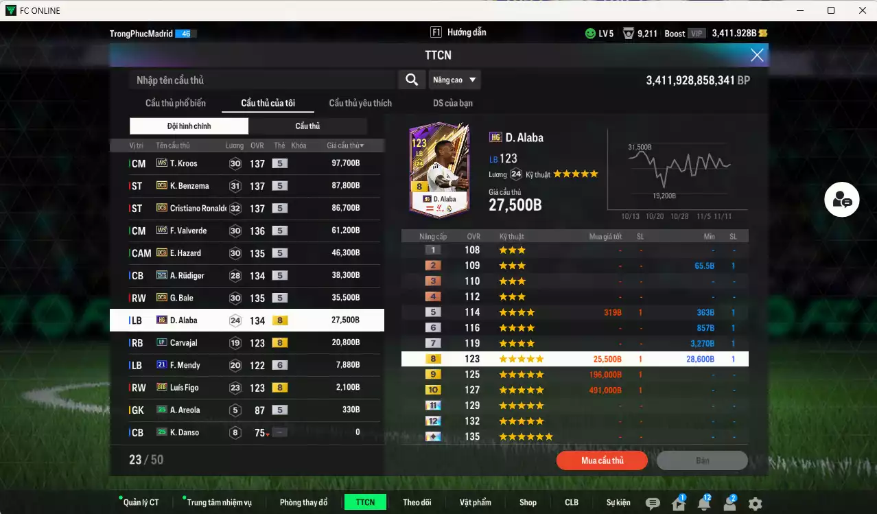 Ảnh Real Madrid 516.310b có Kroos WS, CR7 DCB, Benzema DCB, Valverde WS, Hazard DCB, Rudiger 25TS, Bale DCB, Alaba HG...