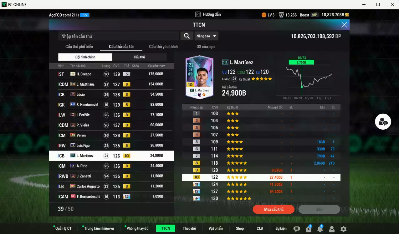 Ảnh Inter Milan 772.460b có Crespo ITM+5, Matthaus RTN, Lúcio CC, Perisic CC, Vieira CC, Verón JNM, Figo LN, L. Mártinez SPL+10, Pirlo LN... Đã đào tạo chỉ số nhiều cầu thủ