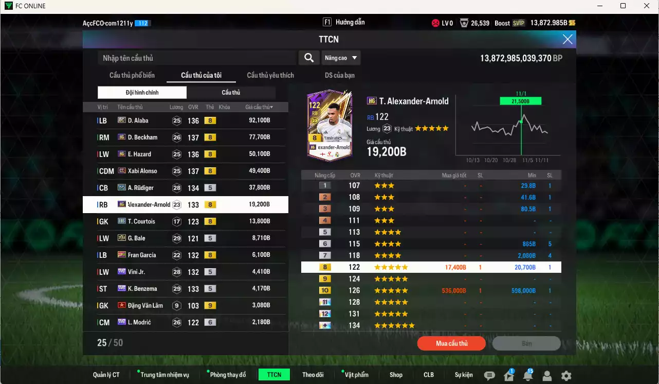 Ảnh Real Madrid 682.190b có Ronaldo WS, CR7 No.7, Alaba DC, Beckham HG, Hazard HG, Alonso CC, Rudiger 25TS, Arnold HG... Còn nhiều CP GIẢM THUẾ, HLV Xịn, đã đào tạo chỉ số nhiều cầu thủ, VIP BK Tháng 11