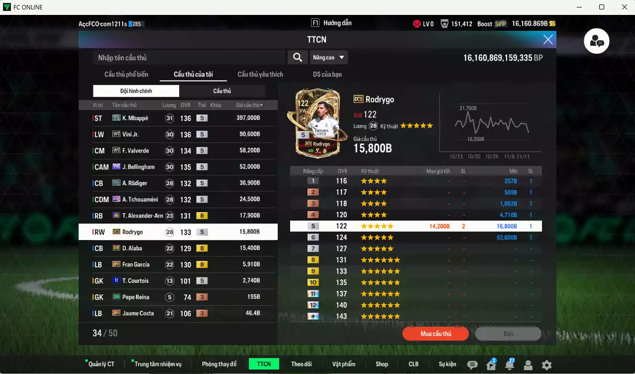 Ảnh Real Madrid 717.600b có Mbappé 25TS, Vini WS, Valverde WS, Bellingham WB, Rudiger 25TS, Tchouaméni 25DP, Arnold HG, Rodrygo DCB, Alaba BTB... HLV Xịn