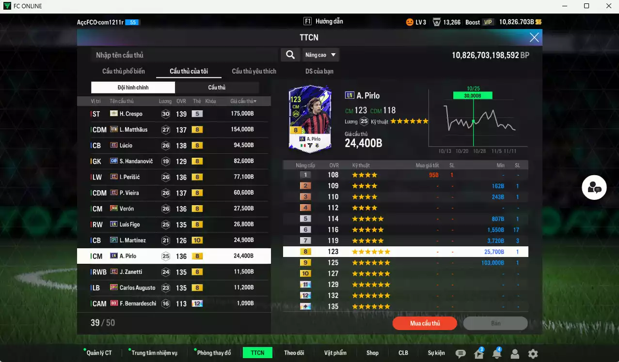 Ảnh Inter Milan 772.460b có Crespo ITM+5, Matthaus RTN, Lúcio CC, Perisic CC, Vieira CC, Verón JNM, Figo LN, L. Mártinez SPL+10, Pirlo LN... Đã đào tạo chỉ số nhiều cầu thủ