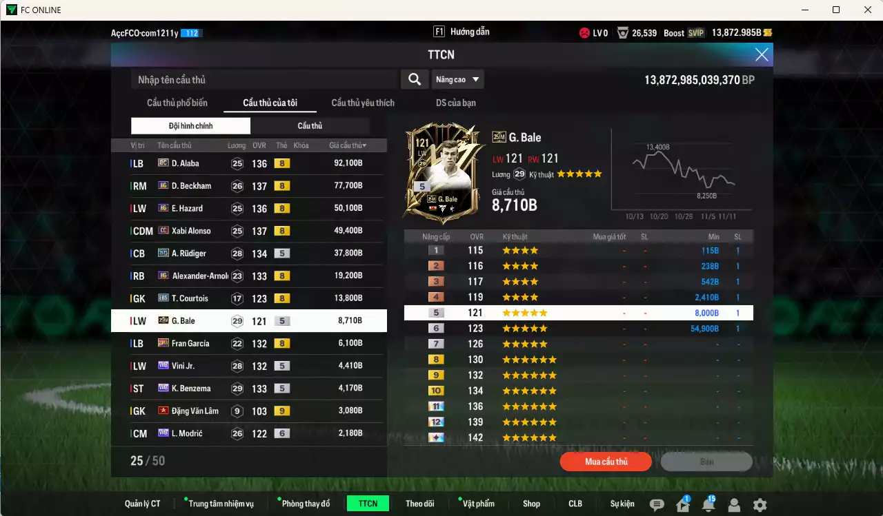 Ảnh Real Madrid 682.190b có Ronaldo WS, CR7 No.7, Alaba DC, Beckham HG, Hazard HG, Alonso CC, Rudiger 25TS, Arnold HG... Còn nhiều CP GIẢM THUẾ, HLV Xịn, đã đào tạo chỉ số nhiều cầu thủ, VIP BK Tháng 11