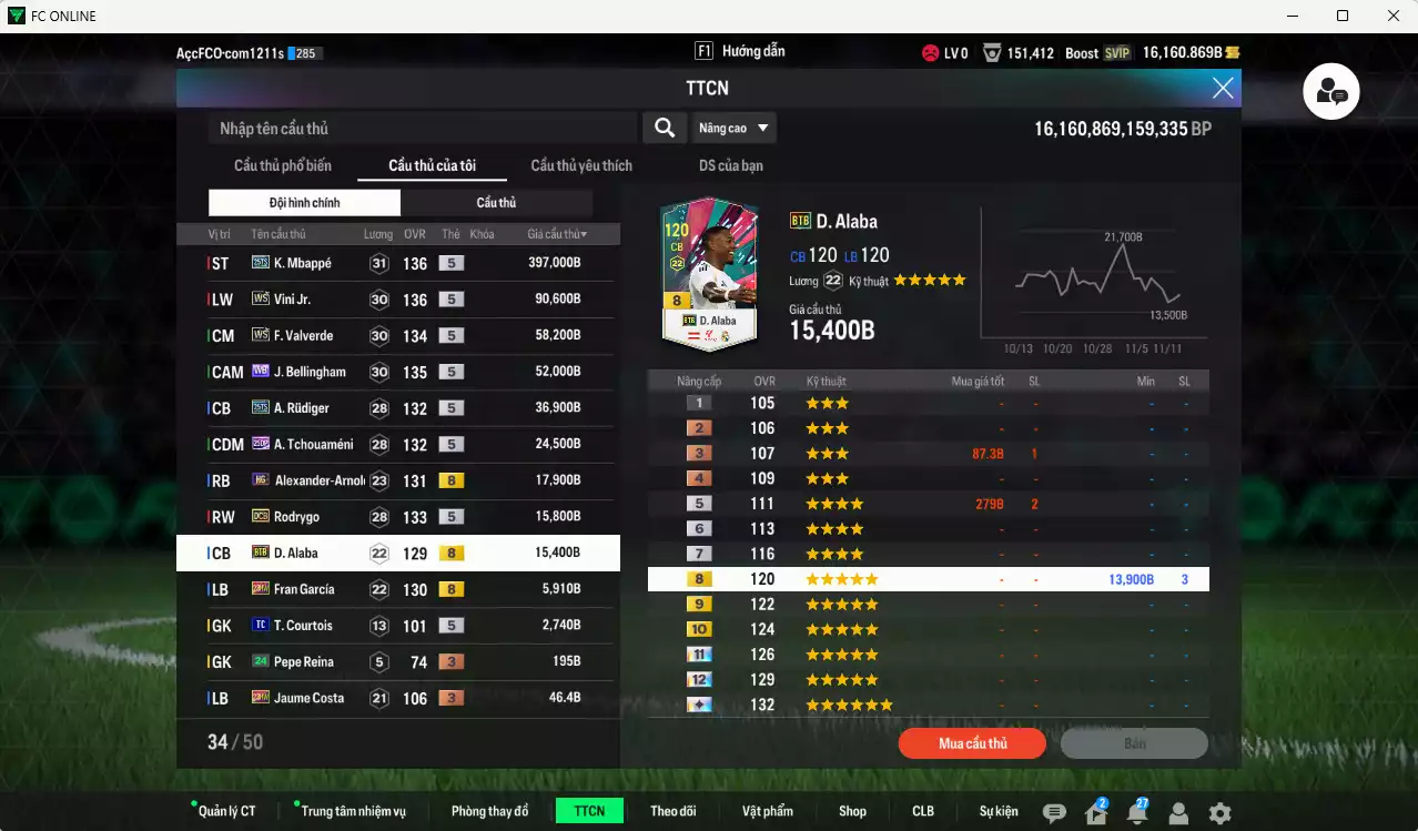 Ảnh Real Madrid 717.600b có Mbappé 25TS, Vini WS, Valverde WS, Bellingham WB, Rudiger 25TS, Tchouaméni 25DP, Arnold HG, Rodrygo DCB, Alaba BTB... HLV Xịn