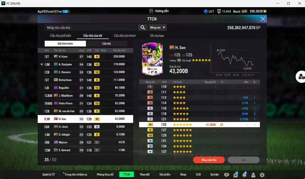Ảnh Tottenham 963.480b có Kane DC, Danjuma SPL+10, Romero SPL+10, Richarlison MDL, Reguilón LOL+10, Maddison 23HW, Porro LOL+10, Van de Ven 23HW+9, H. Son 23HW... Đã đào tạo chỉ số nhiều cầu thủ