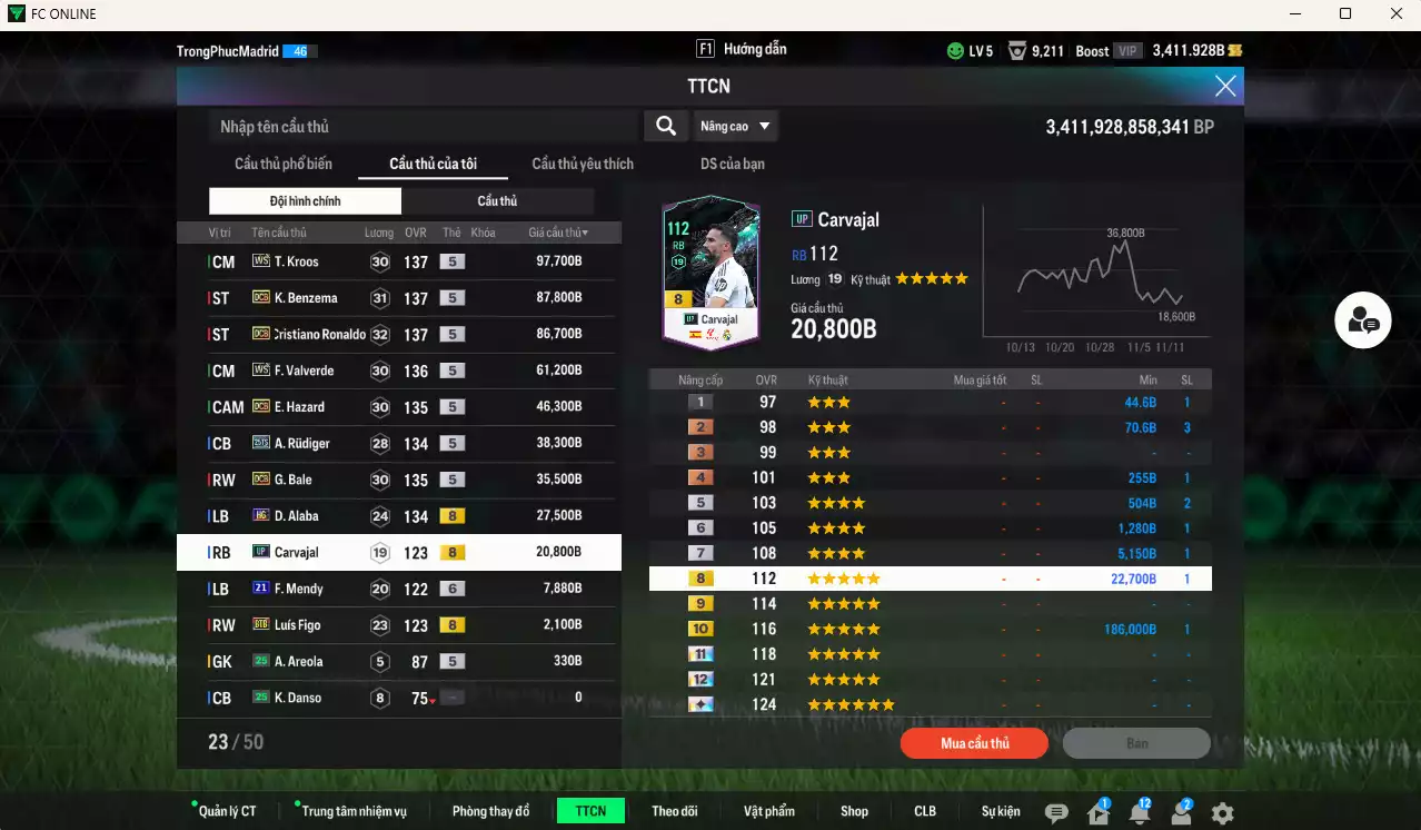 Ảnh Real Madrid 516.310b có Kroos WS, CR7 DCB, Benzema DCB, Valverde WS, Hazard DCB, Rudiger 25TS, Bale DCB, Alaba HG...