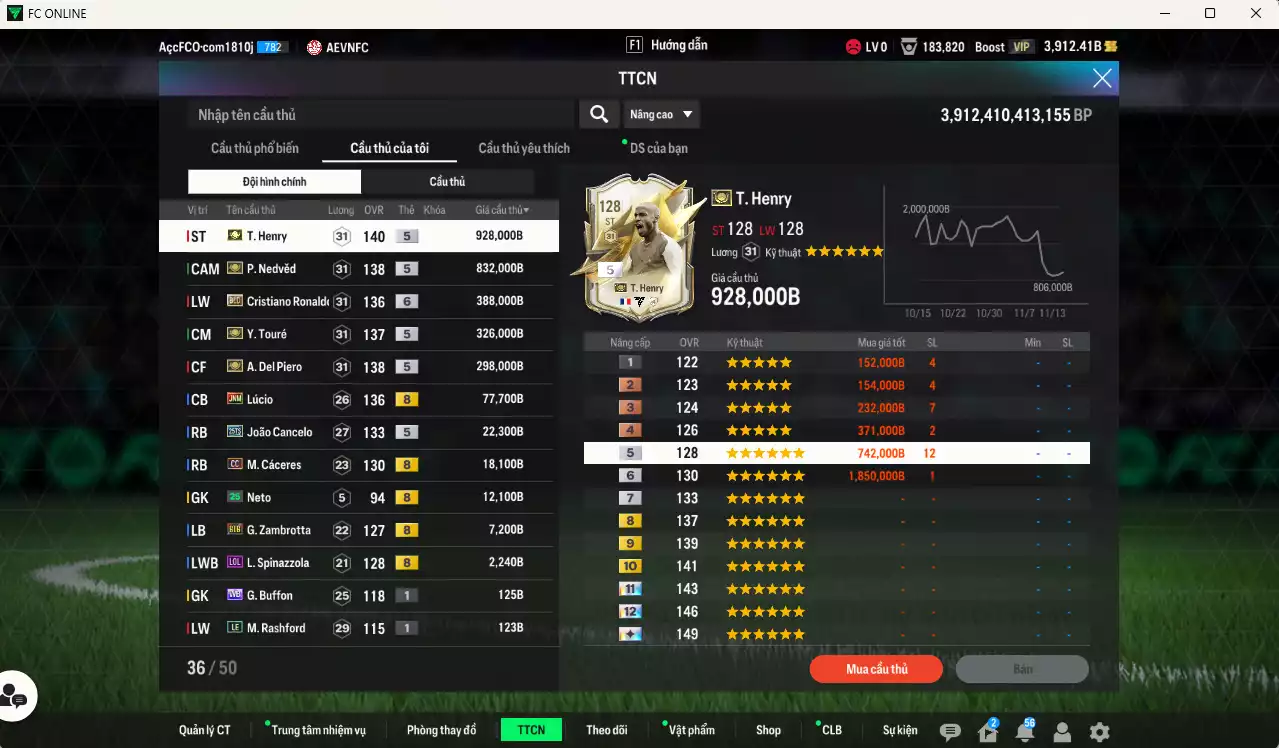 Ảnh Juventus 2.894.510b có Henry ITM+5, Nedved ITM+5, Del Piero ITM+5, Touré ITM+5, CR7 BLD, Lúcio JNM, Cancelo 25TS, Cáceres CC... HLV Xịn, đã đào tạo chỉ số nhiều cầu thủ