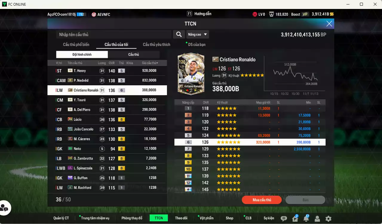 Ảnh Juventus 2.894.510b có Henry ITM+5, Nedved ITM+5, Del Piero ITM+5, Touré ITM+5, CR7 BLD, Lúcio JNM, Cancelo 25TS, Cáceres CC... HLV Xịn, đã đào tạo chỉ số nhiều cầu thủ