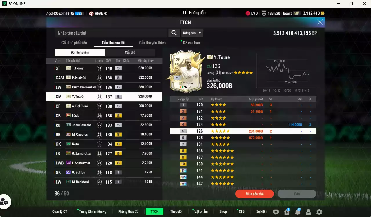 Ảnh Juventus 2.894.510b có Henry ITM+5, Nedved ITM+5, Del Piero ITM+5, Touré ITM+5, CR7 BLD, Lúcio JNM, Cancelo 25TS, Cáceres CC... HLV Xịn, đã đào tạo chỉ số nhiều cầu thủ