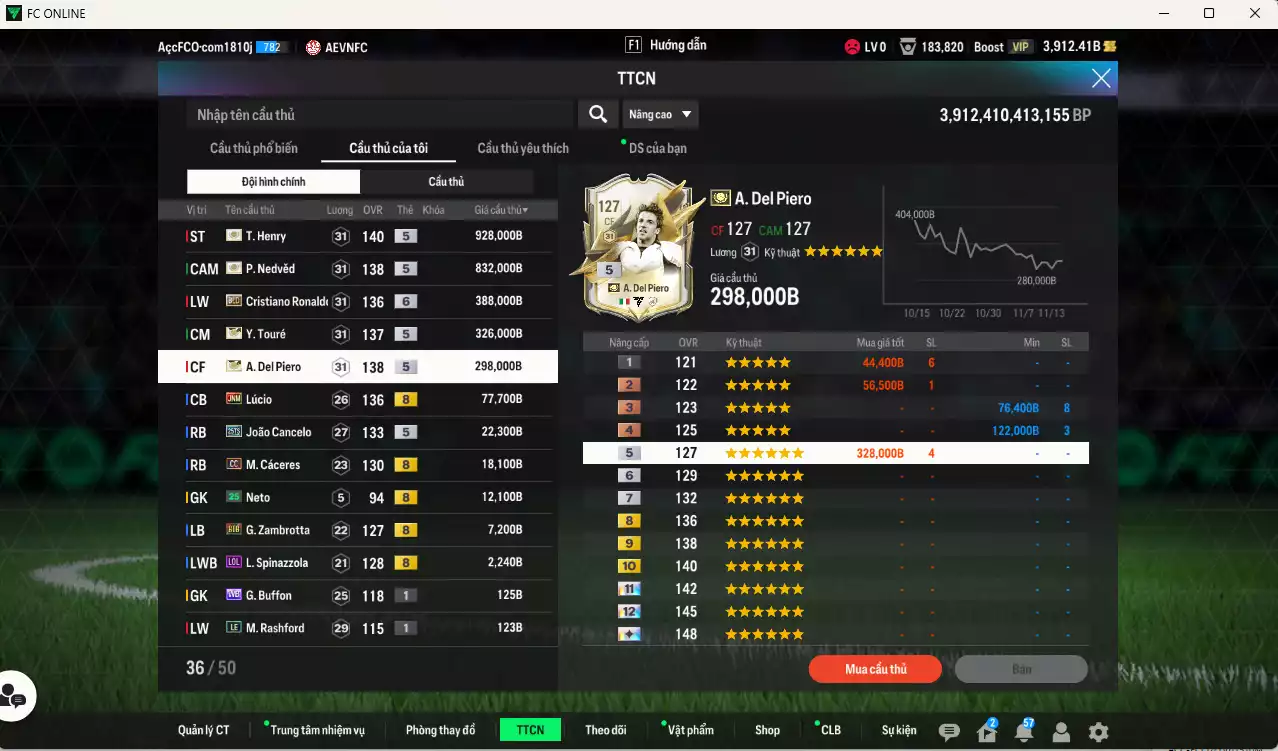 Ảnh Juventus 2.894.510b có Henry ITM+5, Nedved ITM+5, Del Piero ITM+5, Touré ITM+5, CR7 BLD, Lúcio JNM, Cancelo 25TS, Cáceres CC... HLV Xịn, đã đào tạo chỉ số nhiều cầu thủ