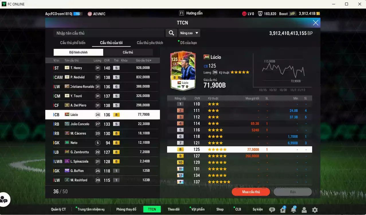 Ảnh Juventus 2.894.510b có Henry ITM+5, Nedved ITM+5, Del Piero ITM+5, Touré ITM+5, CR7 BLD, Lúcio JNM, Cancelo 25TS, Cáceres CC... HLV Xịn, đã đào tạo chỉ số nhiều cầu thủ