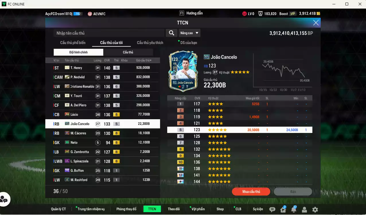 Ảnh Juventus 2.894.510b có Henry ITM+5, Nedved ITM+5, Del Piero ITM+5, Touré ITM+5, CR7 BLD, Lúcio JNM, Cancelo 25TS, Cáceres CC... HLV Xịn, đã đào tạo chỉ số nhiều cầu thủ