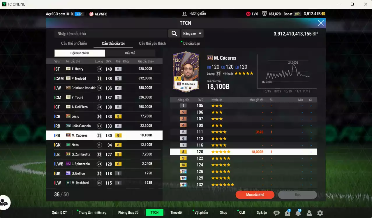 Ảnh Juventus 2.894.510b có Henry ITM+5, Nedved ITM+5, Del Piero ITM+5, Touré ITM+5, CR7 BLD, Lúcio JNM, Cancelo 25TS, Cáceres CC... HLV Xịn, đã đào tạo chỉ số nhiều cầu thủ