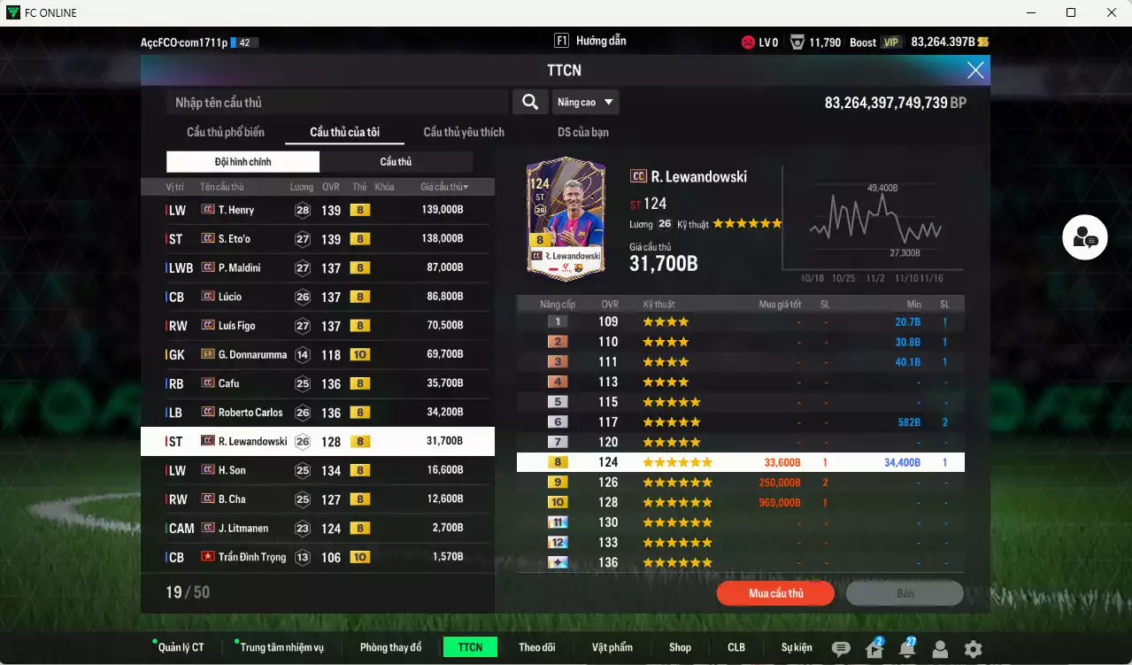 Ảnh Full mùa CC+8 1.397.190b dư 83kb có Matthaus, Beckham, Henry, Eto, Maldini, Lúcio, Figo, Cafu, Carlos, Lewandowski, H. Son, B. Cha... CC+8. Còn nhiều CP GIẢM THUẾ