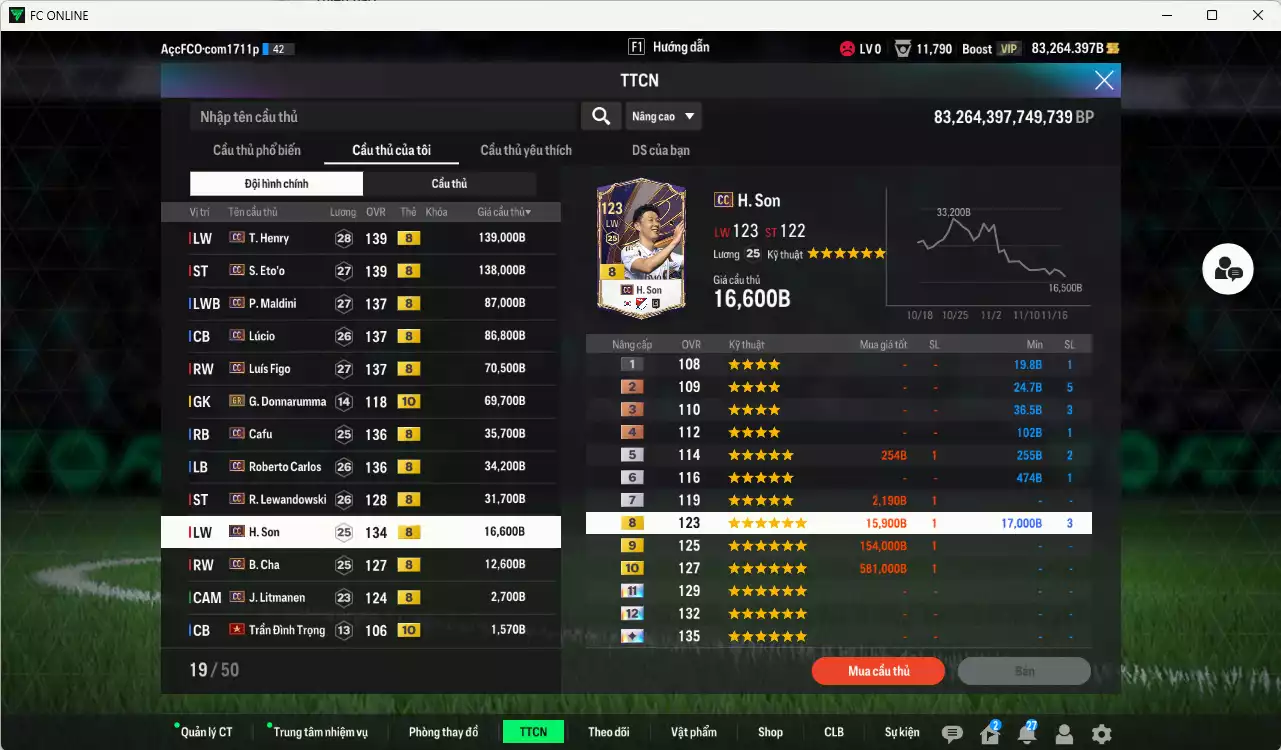 Ảnh Full mùa CC+8 1.397.190b dư 83kb có Matthaus, Beckham, Henry, Eto, Maldini, Lúcio, Figo, Cafu, Carlos, Lewandowski, H. Son, B. Cha... CC+8. Còn nhiều CP GIẢM THUẾ