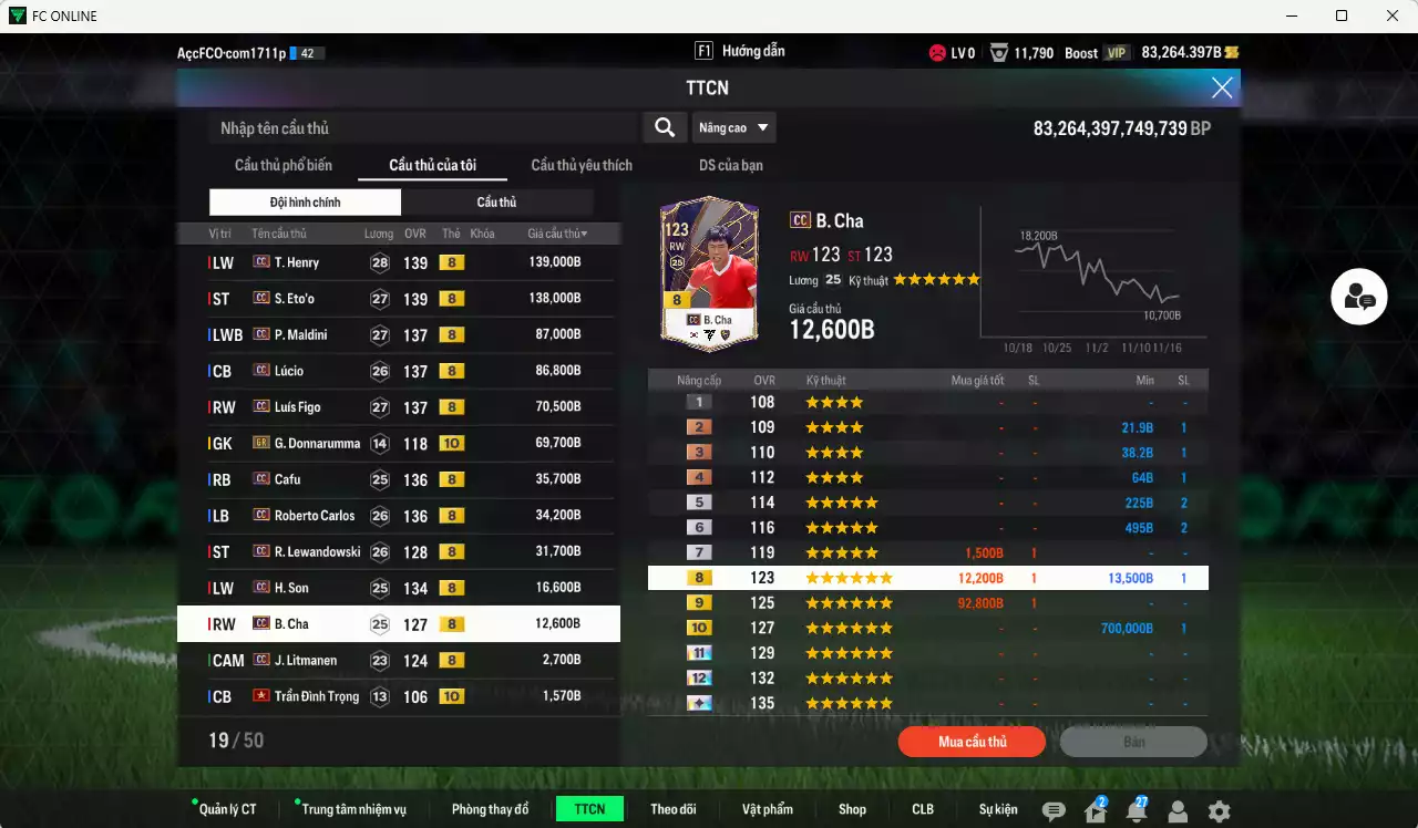 Ảnh Full mùa CC+8 1.397.190b dư 83kb có Matthaus, Beckham, Henry, Eto, Maldini, Lúcio, Figo, Cafu, Carlos, Lewandowski, H. Son, B. Cha... CC+8. Còn nhiều CP GIẢM THUẾ