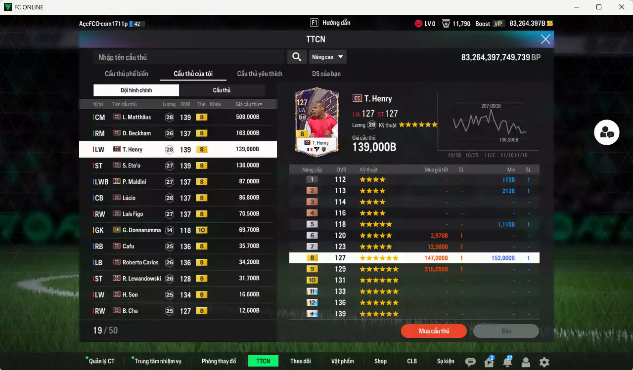 Ảnh Full mùa CC+8 1.397.190b dư 83kb có Matthaus, Beckham, Henry, Eto, Maldini, Lúcio, Figo, Cafu, Carlos, Lewandowski, H. Son, B. Cha... CC+8. Còn nhiều CP GIẢM THUẾ